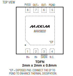 MAX9830单声道、2W、D类放大器的概述简单从三个方面了解