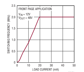 LT8362转换器芯片是如何实现超低静态电流？