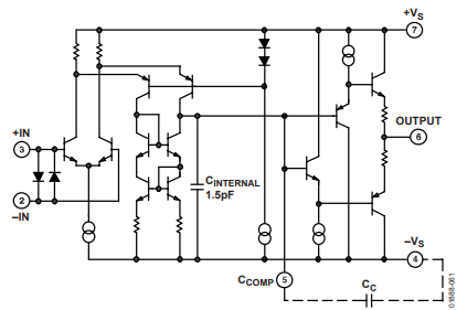 AD8021运算放大器的工作原理是什么? AD8021运算放大器的工作原理是什么?