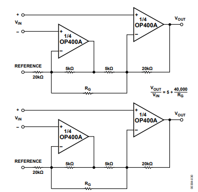 OP400运算放大器的应用信息分析