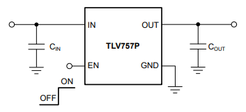 德州仪器TLV757P低压降稳压器的定义说明 德州仪器TLV757P低压降稳压器的定义说明