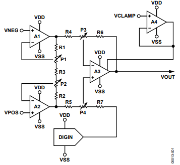 什么是AD8557信号放大器芯片？简单介绍一下