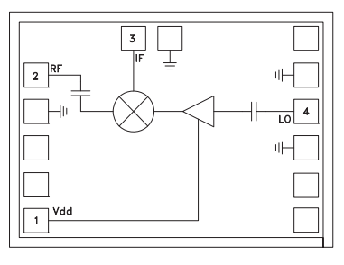 HMC264LC3B RF混频器 ADI  21GHz ~ 31GHz