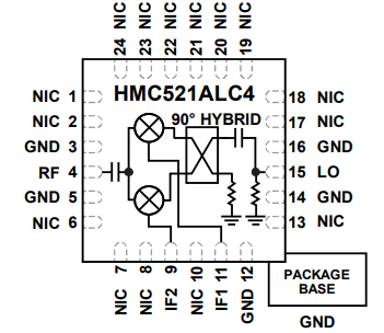 HMC521ALC4单片微波集成电路（MMIC）简单介绍！