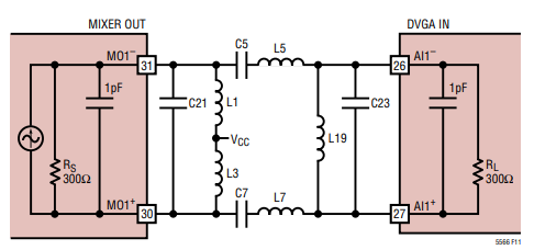 LTC5566变频混频器输出至中频 DVGA 接口分析 LTC5566变频混频器输出至中频 DVGA 接口分析