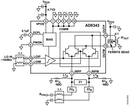 AD8343有源混频器输出匹配考虑事项解析 AD8343有源混频器输出匹配考虑事项解析