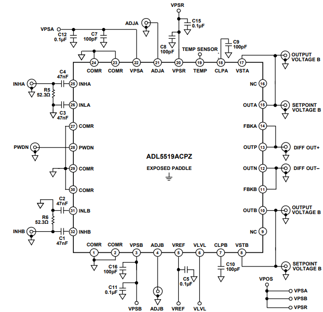 如何使用 ADL5519对数放大器的简单分析（仅供参考）