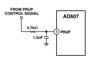 如何使用 AD607 配合快速 PRUP 控制信号？