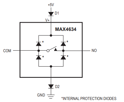 MAX4634低压模拟多路复用器的电源上电顺序与过压保护解析