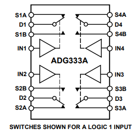 简单了解ADI(亚德诺)ADG333A四通道单刀双掷开关产品信息 简单了解ADI(亚德诺)ADG333A四通道单刀双掷开关产品信息