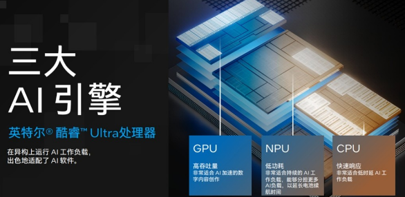英特尔最新酷睿平台赋能AI Box,为汽车与工业场景带来AI外挂引擎 英特尔最新酷睿平台赋能AI Box,为汽车与工业场景带来AI外挂引擎