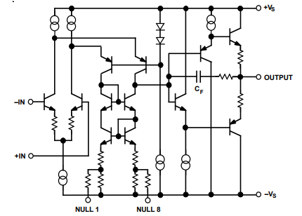 AD817运算放大器的工作原理及输入注意事项 AD817运算放大器的工作原理及输入注意事项