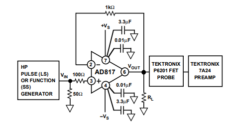 AD817运算放大器的工作原理及输入注意事项 AD817运算放大器的工作原理及输入注意事项