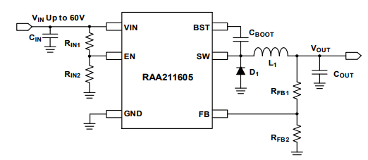 RAA211605 DC/DC 降压稳压器的布局建议 RAA211605 DC/DC 降压稳压器的布局建议