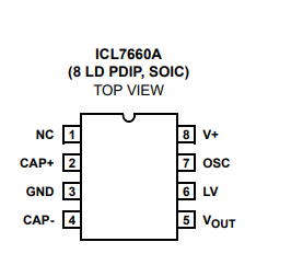 什么是瑞萨ICL7660 CMOS电压转换器？简答介绍！