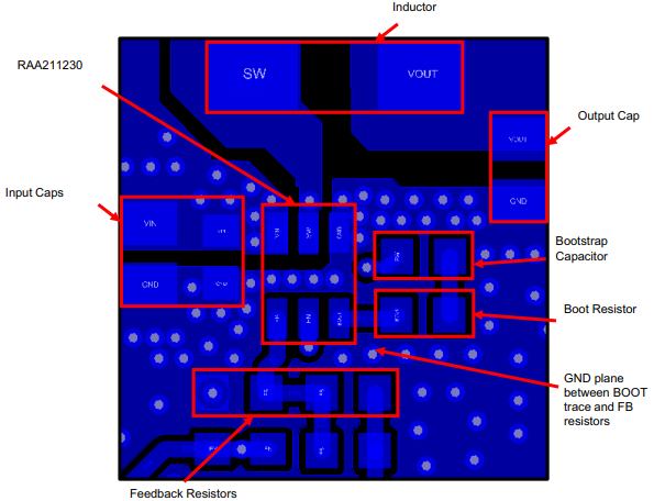 RAA211230 集成开关稳压器的元件布局与布线建议