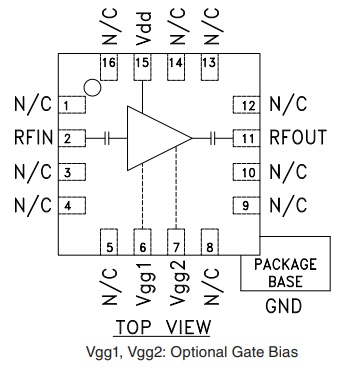HMC441LP3ETR中等功率放大器，采用SMT封装，6.5 - 13.5 GHz