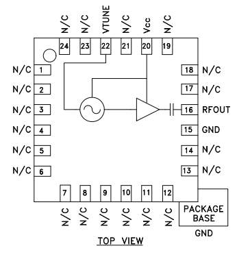 HMC532LP4E采用SMT封装的VCO，带有缓冲放大器
