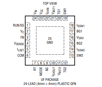LTC3785 10V、高效率、同步、No RSENSE 降压-升压型控制器 LTC3785 10V、高效率、同步、No RSENSE 降压-升压型控制器