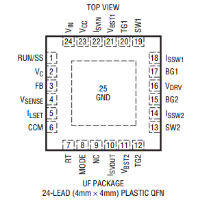 HMC306AMS10E 5位数字衰减器,0.7 - 3.8 GHz HMC306AMS10E 5位数字衰减器,0.7 - 3.8 GHz