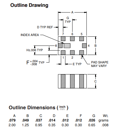 LFCG-2850+LTCC低通滤波器，DC-2850 MHz，50Ω
