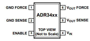 ADR3412ARJZ-R7微功耗、高精度1.2V基准电压源 ADR3412ARJZ-R7微功耗、高精度1.2V基准电压源