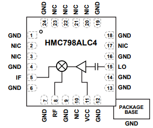 HMC798A 24 GHz至34 GHz、GaAs、MMIC、次谐波SMT混频器 HMC798A 24 GHz至34 GHz、GaAs、MMIC、次谐波SMT混频器