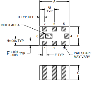 简单了解LFCG-1325+低通滤波器的主要特点及优势