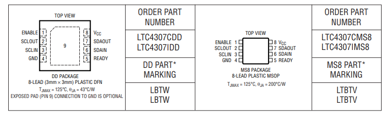LTC4307低偏移热插拔2线总线缓冲器的管脚功能都是什么？