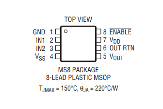 什么是LTC1966精密微功率∆∑RMS到DC转换器？