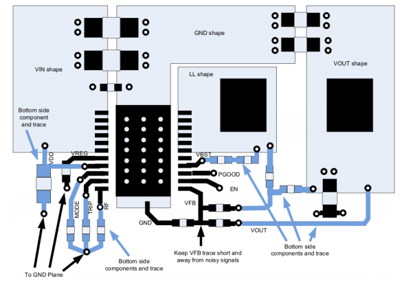 TPS53353 降压转换器的安装布局指南！