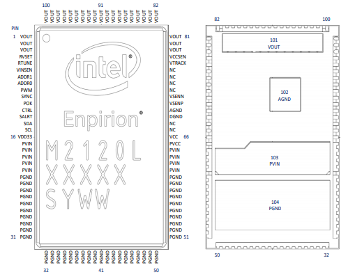 什么是英特尔EM2120同步降压转换器？