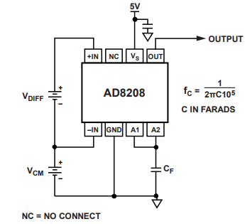 AD8208差分放大器芯片是如何实现低通滤波？