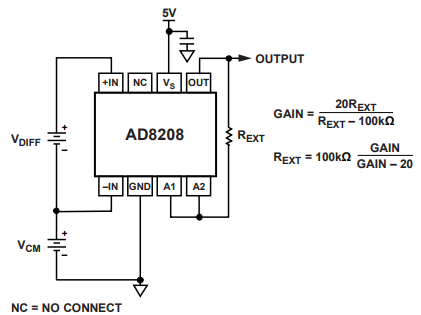 AD8208差分放大器芯片是如何实现低通滤波？