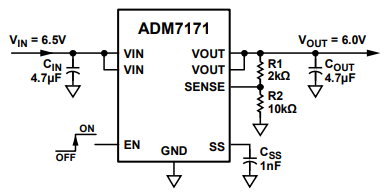 ADM7171低压线性稳压器的工作原理是什么？