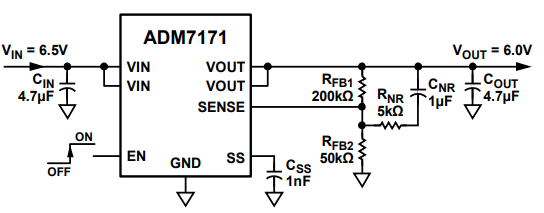 ADM7171 线性稳压器如何在可调模式下进行噪声抑制？
