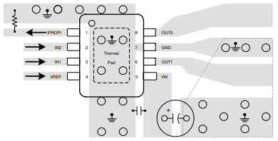 DRV8251A集成电机驱动器的布局指南 DRV8251A集成电机驱动器的布局指南