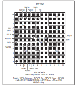 现货LTM4615IV#PBF三路输出、低电压 DC/DC μModule 稳压器