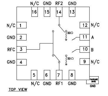 HMC547ALP3E通用型宽带高隔离度非反射式 GaAs pHEMT SPDT 开关 HMC547ALP3E通用型宽带高隔离度非反射式 GaAs pHEMT SPDT 开关
