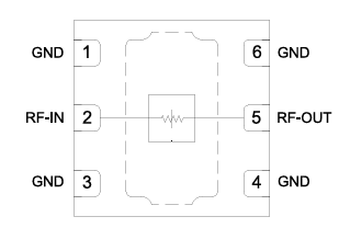 BAT-1+吸收式固定衰减器Mini-Circuits的产品介绍