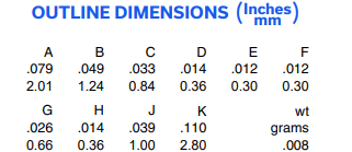 NCS1-23+是Mini-Circuits的一款射频变压器芯片