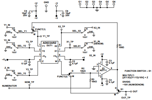 什么是亚德诺AD633 评估板？简单了解