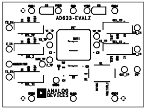 什么是亚德诺AD633 评估板？简单了解