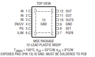 LT3045EDD#PBF超低噪声、超高 PSRR 线性稳压器
