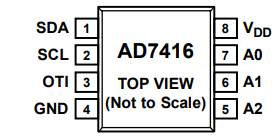 AD7416ARZ  10位数字温度传感器