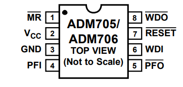 ADM706TARZ  3 V电压监控微处理器监控电路