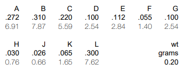 ADT1-1WT-1+ 射频变压器