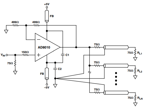 使用 AD8010 运算放大器设计视频分配放大器的注意事项 使用 AD8010 运算放大器设计视频分配放大器的注意事项