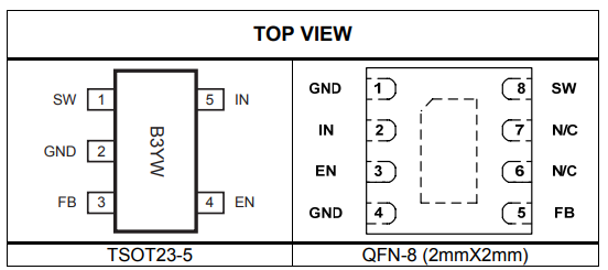 芯源MP1541电流模式升压转换器的产品概述