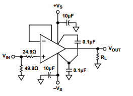 ADA4899-1运算放大器电路板电路考虑事项